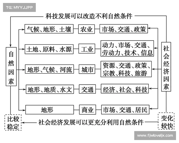 以利华古逊为核心探讨现代科技与人文社会的交汇与影响 以利华古逊为核心探讨现代科技与人文社会的交汇与影响